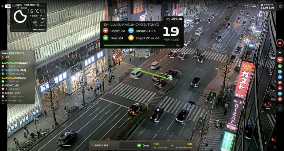 Rush Hour CCTV