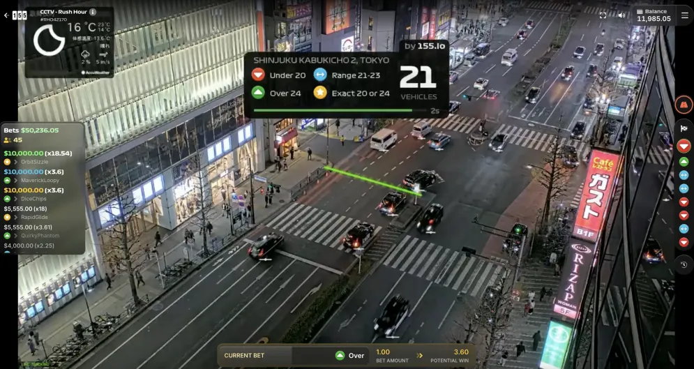 Rush Hour CCTV